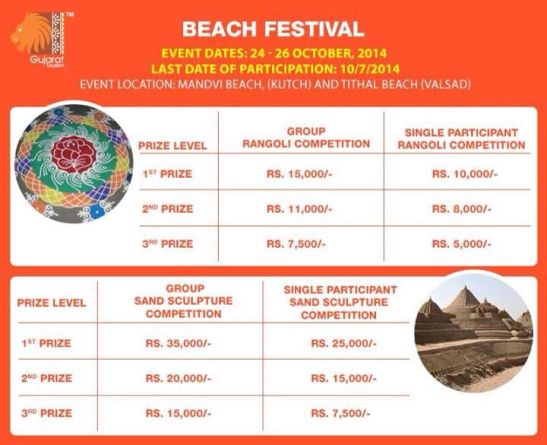 Tithal Beach Festival 2014 from 24th to 26th October