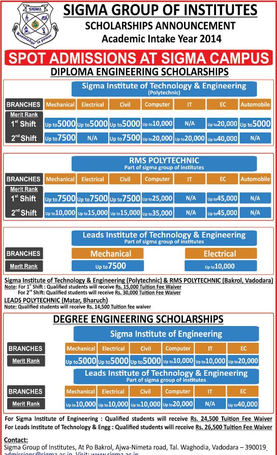 Sigma Group of Institutes in Vadodara Gujarat 