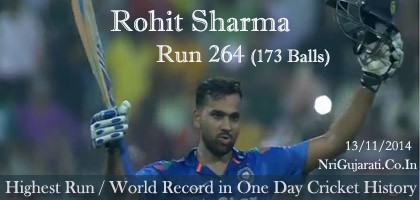 Highest Individual Run Scorer in One Day Cricket ODI - Indian Cricketer ROHIT SHARMA 264 Run