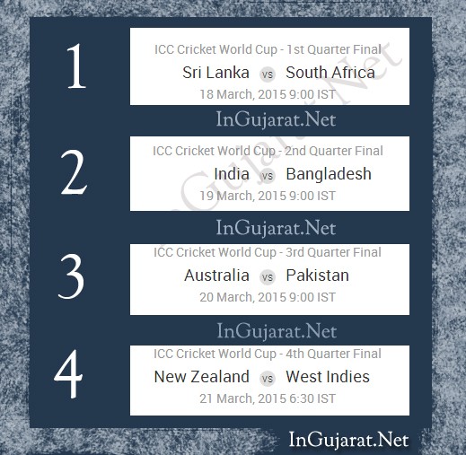 ICC Cricket World Cup 2015 Quarter Finals - Latest Schedule Declared on 15th March 2015