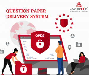 Why Question Paper Delivery System is Essential for Educational Institutions